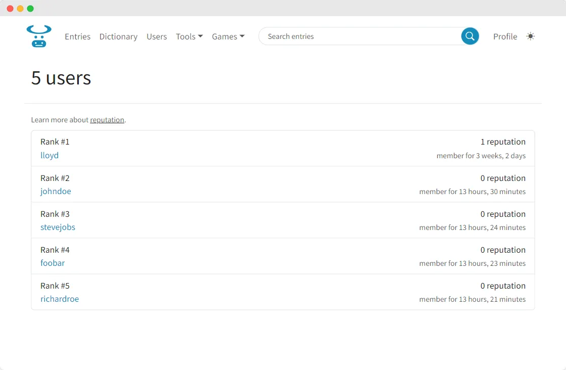 Leaderboard